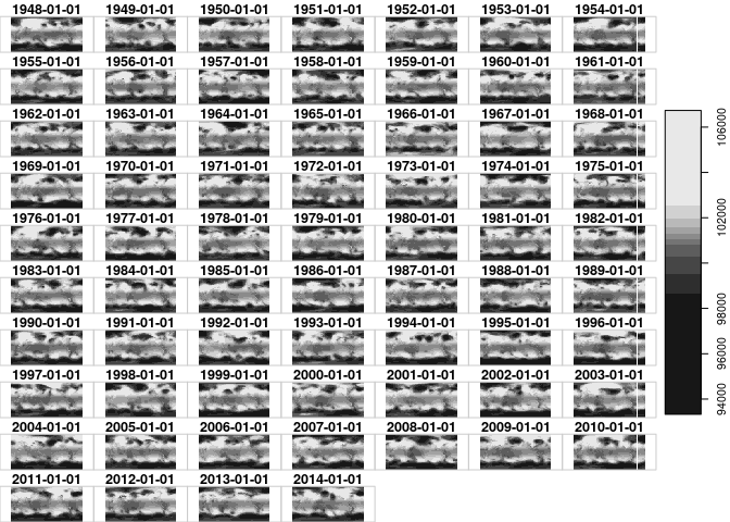 Reading Zarr files with R package stars | R-bloggers