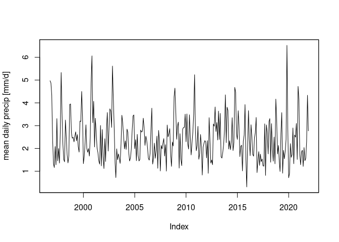 Reading Zarr files with R package stars | R-bloggers
